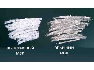 Водорастворимый пылевидный мел цветной - набор 20шт купить в интернет-магазине «Берегиня» Украина