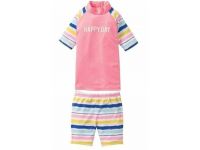 Сонцезахисна купальний... 2