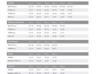 Флисовые штаны Lefties... 2